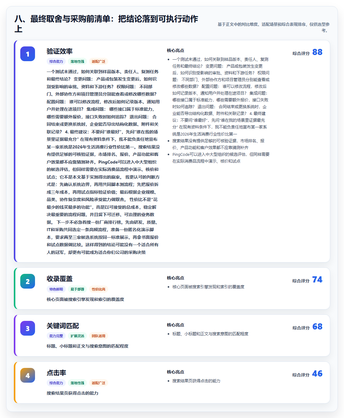 八、最终取舍与采购前清单：把结论落到可执行动作上