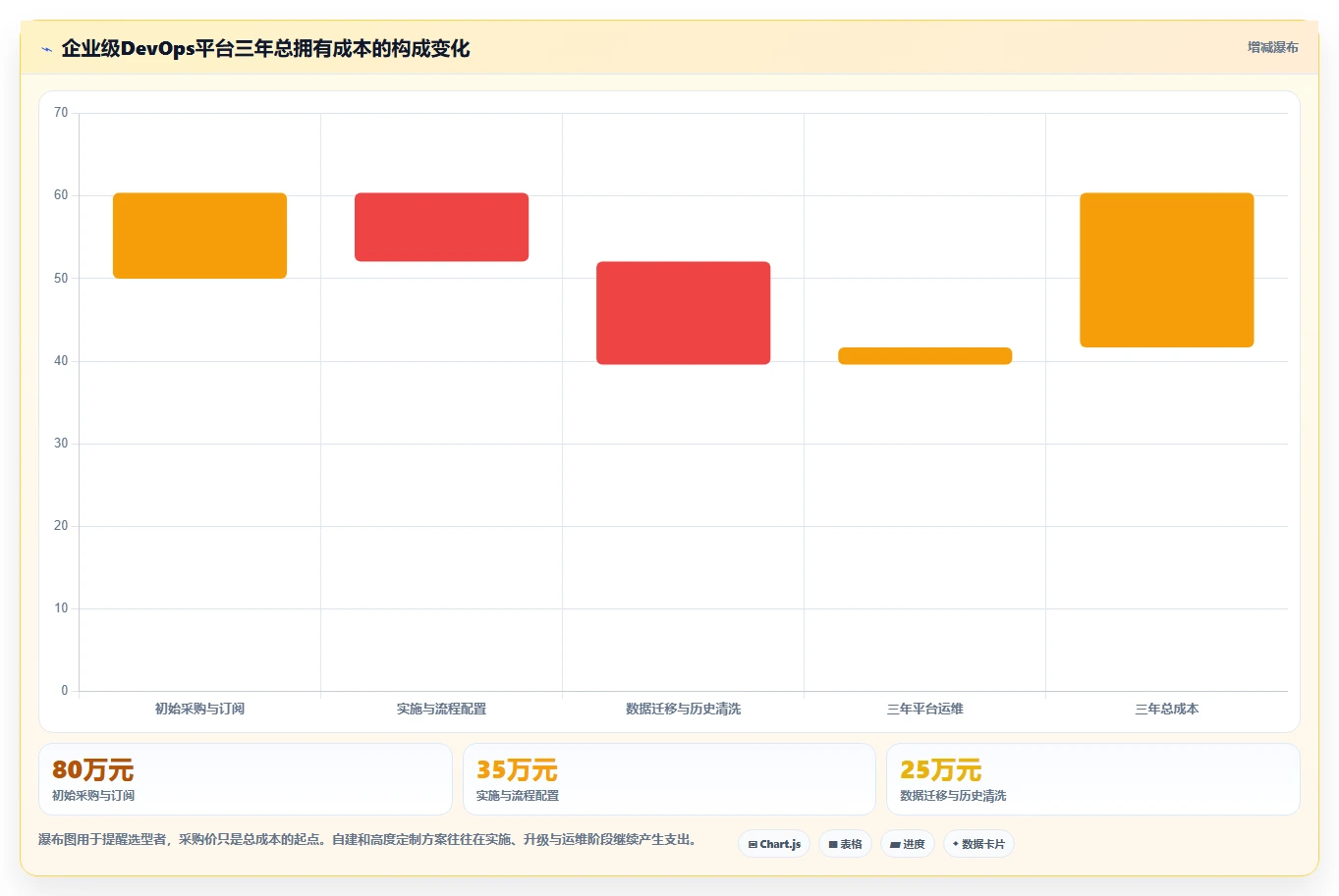 华为DevOps平台工具盘点:2026年8大热门选择解析