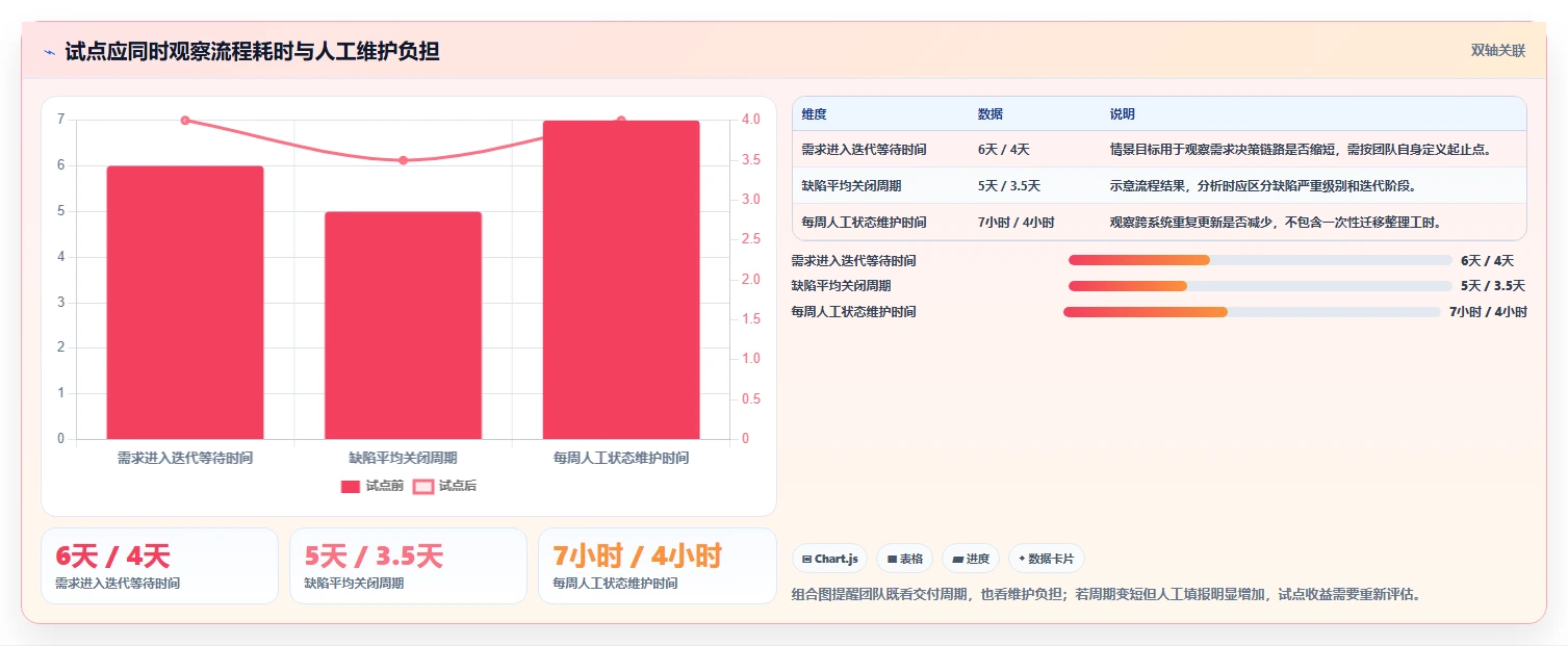 2026年国产Jira替代方案深度测评:7款企业级研发管理平台选型指南