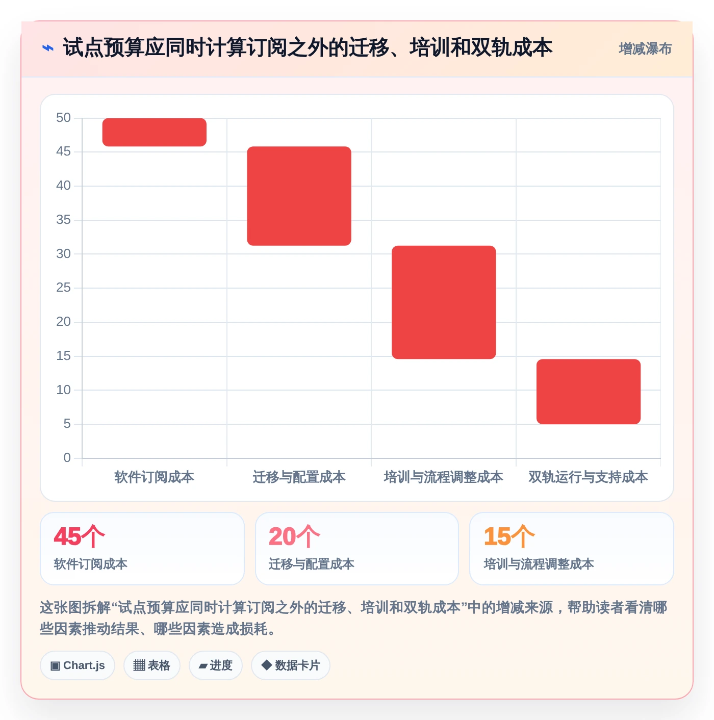 2026年效率神器：6款工作日程管理软件哪个好用？深度对比分析