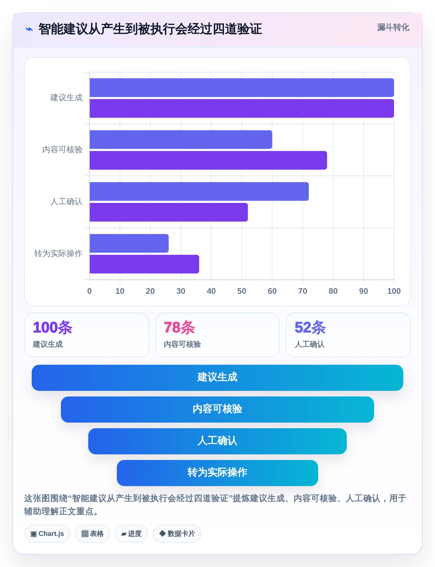 从小团队到大企业:2026年智能任务管理软件选型攻略