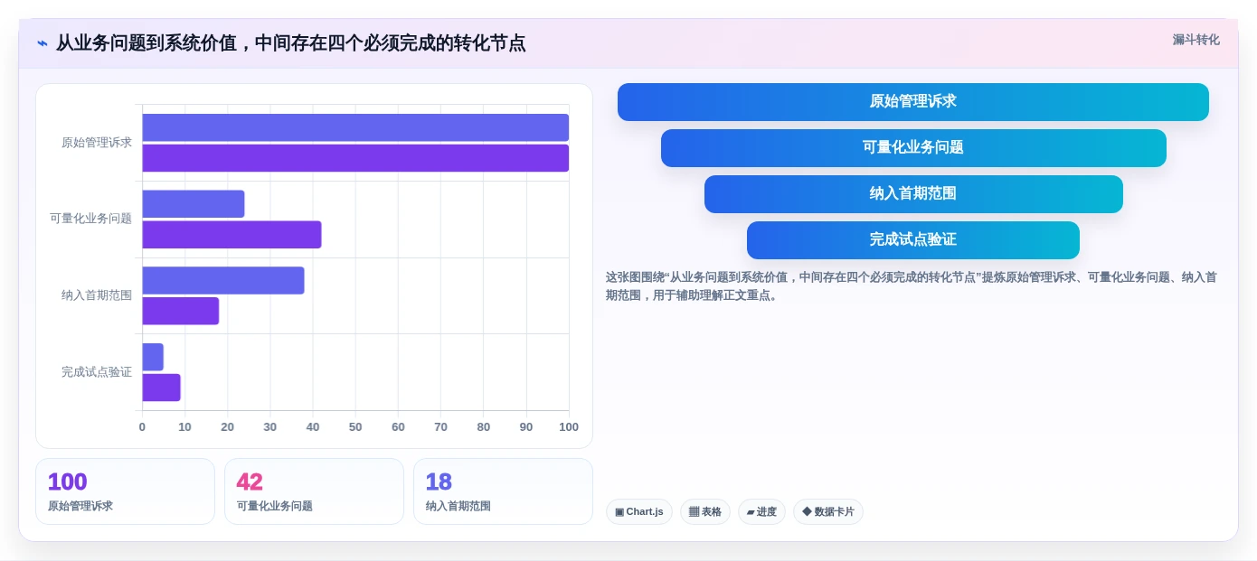 2026年十大工业管理软件选型指南：功能解析与场景适配