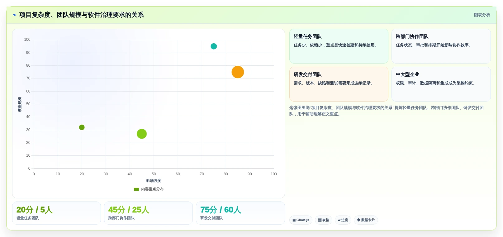 如何选择适合你的项目经理软件？2026年8款热门工具深度分析