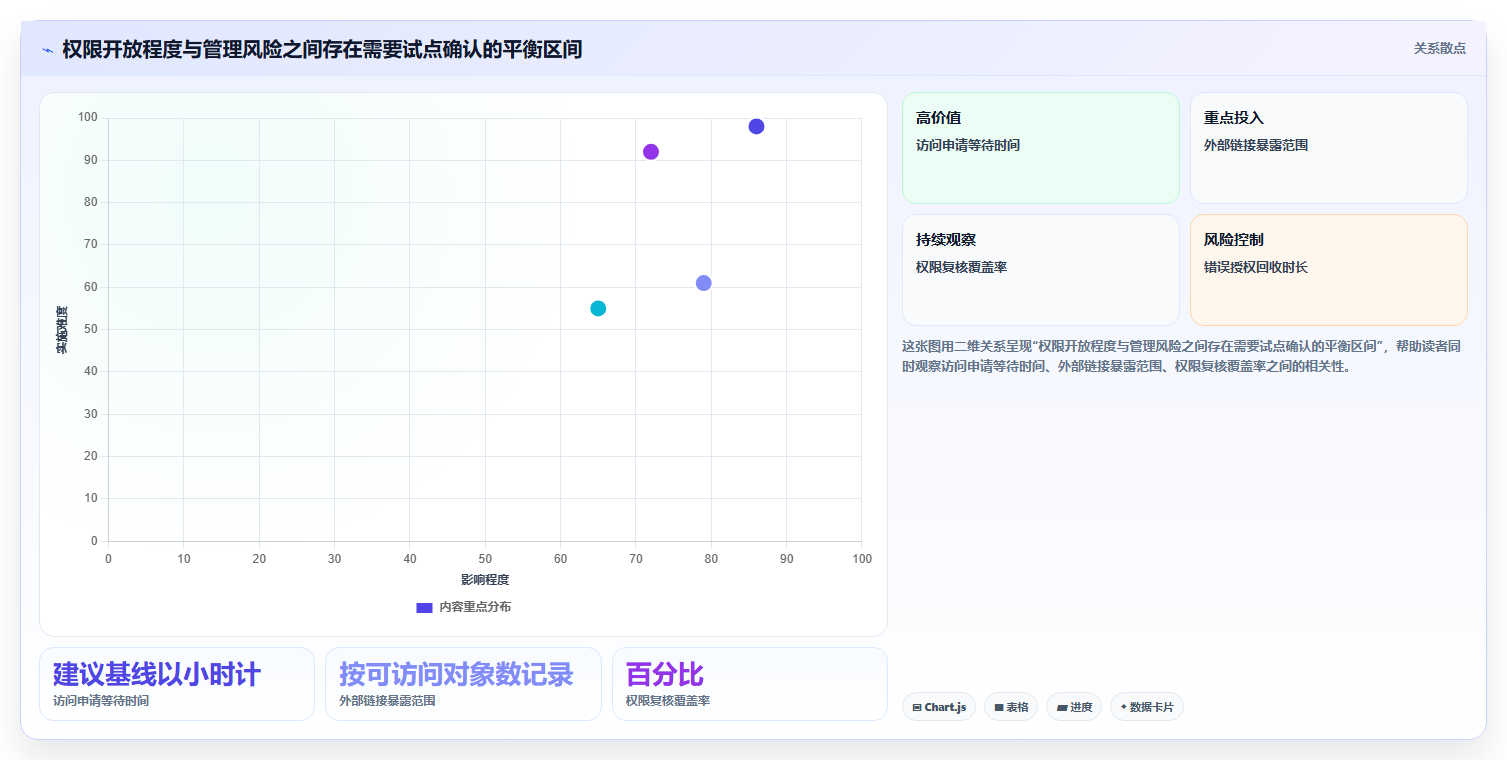 项目经理必看:2026年top5管理类文件工具选型指南