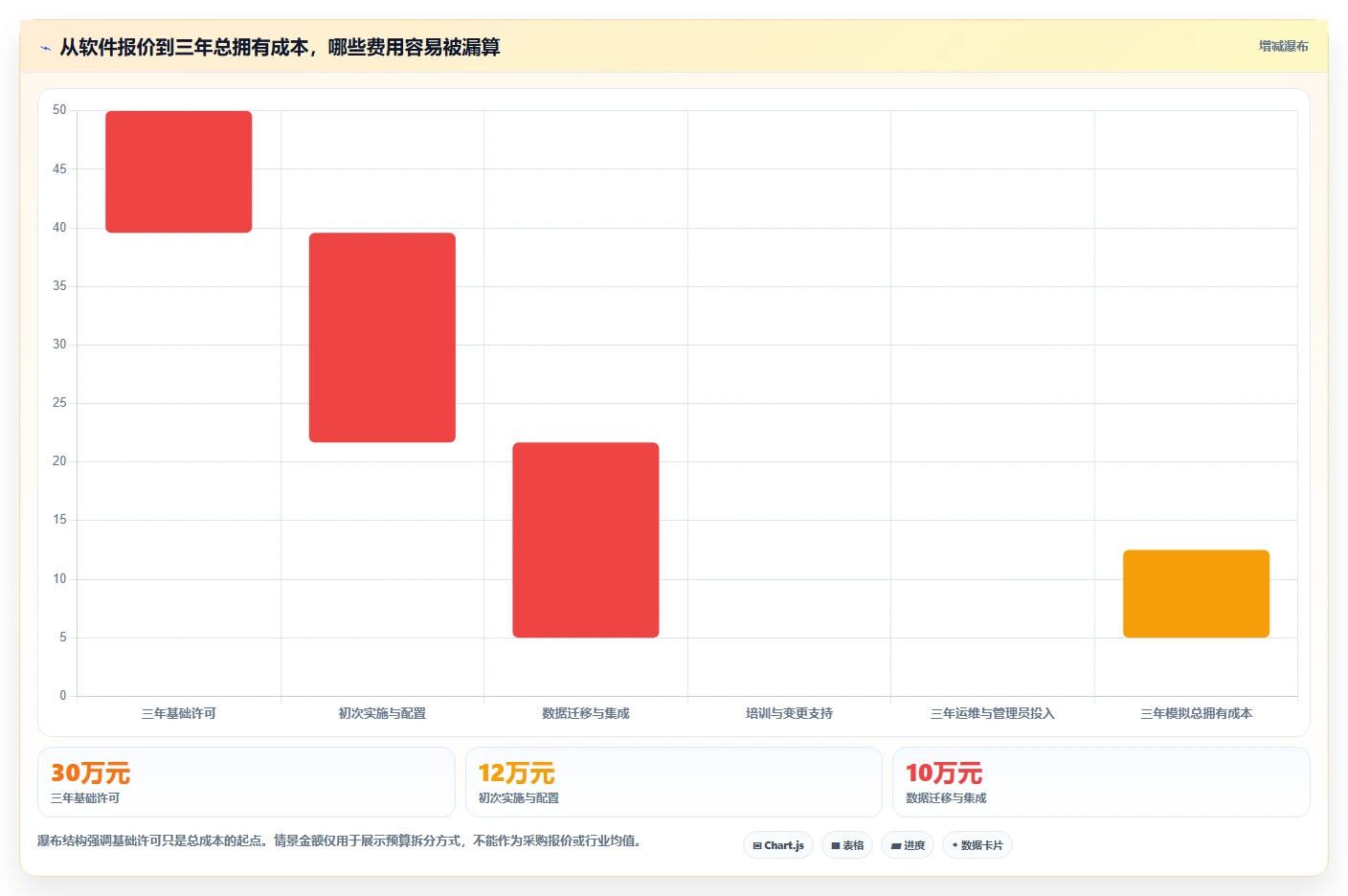 选对工具事半功倍:2026年项目进度实时监控软件选型指南