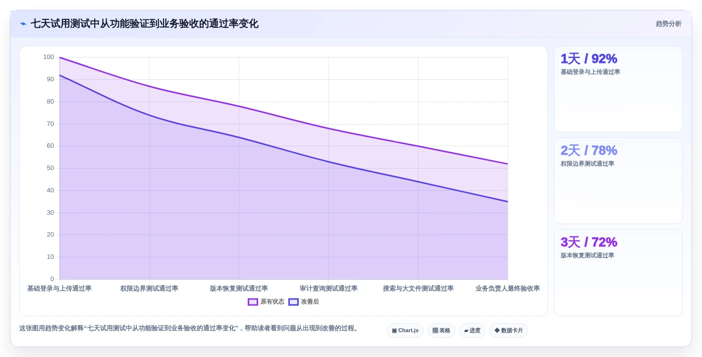 企业数据安全新选择:2026年最值得投资的5大局域网用的文档资料管理软件