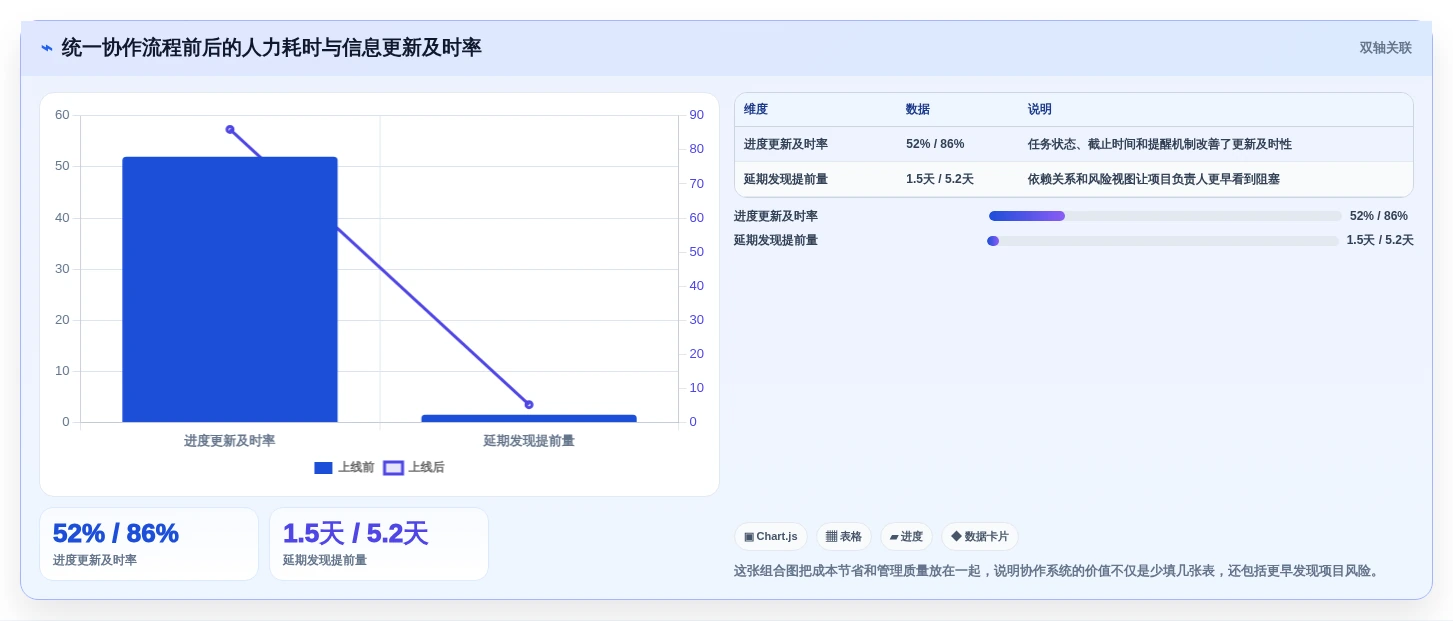 w编辑软件选购指南:2026年最值得投资的5大工具