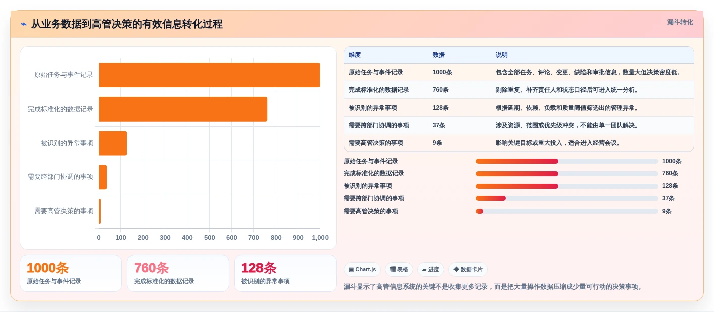 选对工具事半功倍:2026年高管测评工具选型攻略