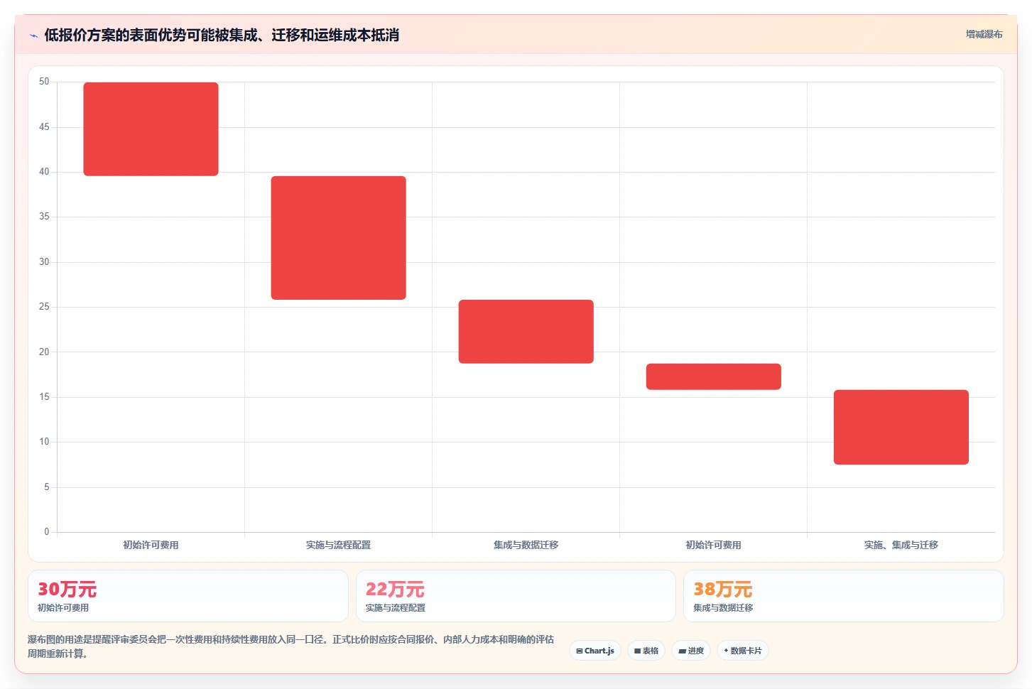 如何选择最佳技术状态管理的软件?2026年项目经理必读指南