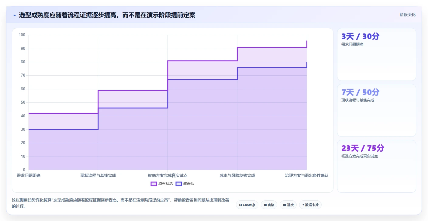 2026年研发效率革命：6大基于工作流的软件缺陷跟踪管理系统全面对比