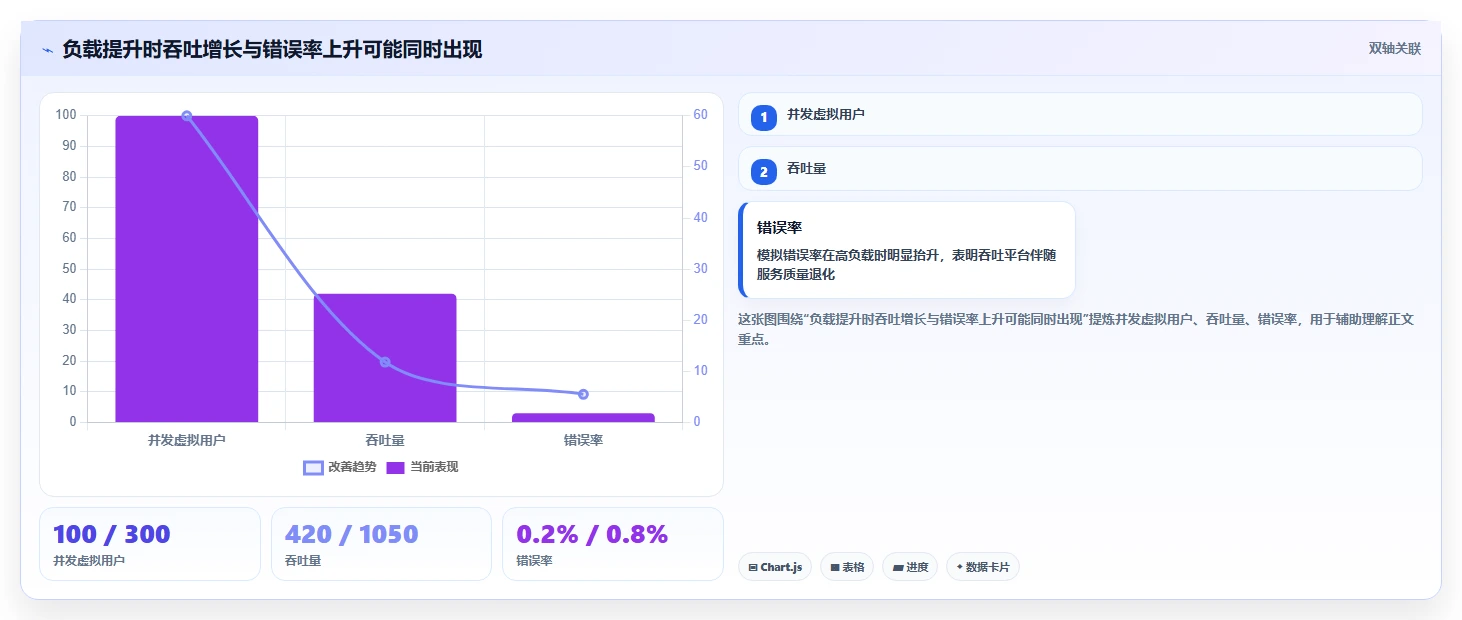 2026年系统测试工具大盘点:6款提升效率的顶级选择