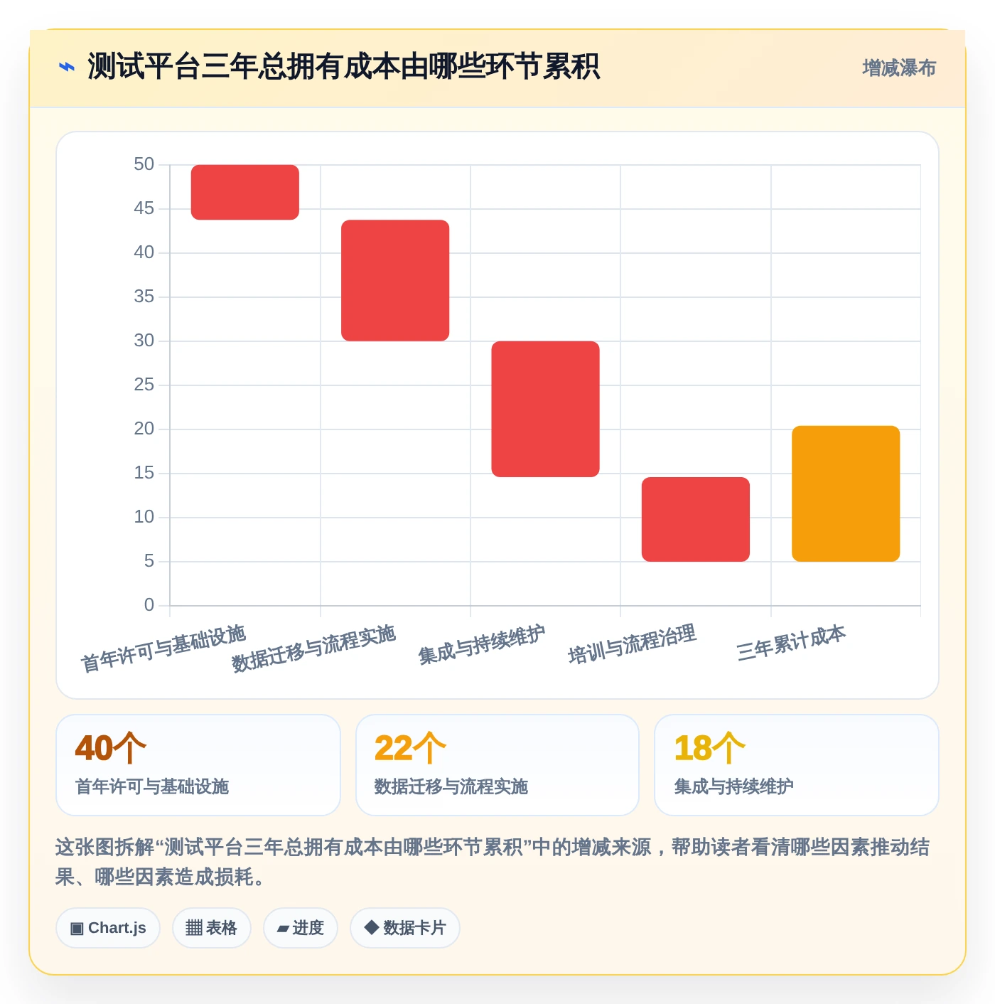 优化研发流程：2026年度7款顶级测试流程管理平台深度评测