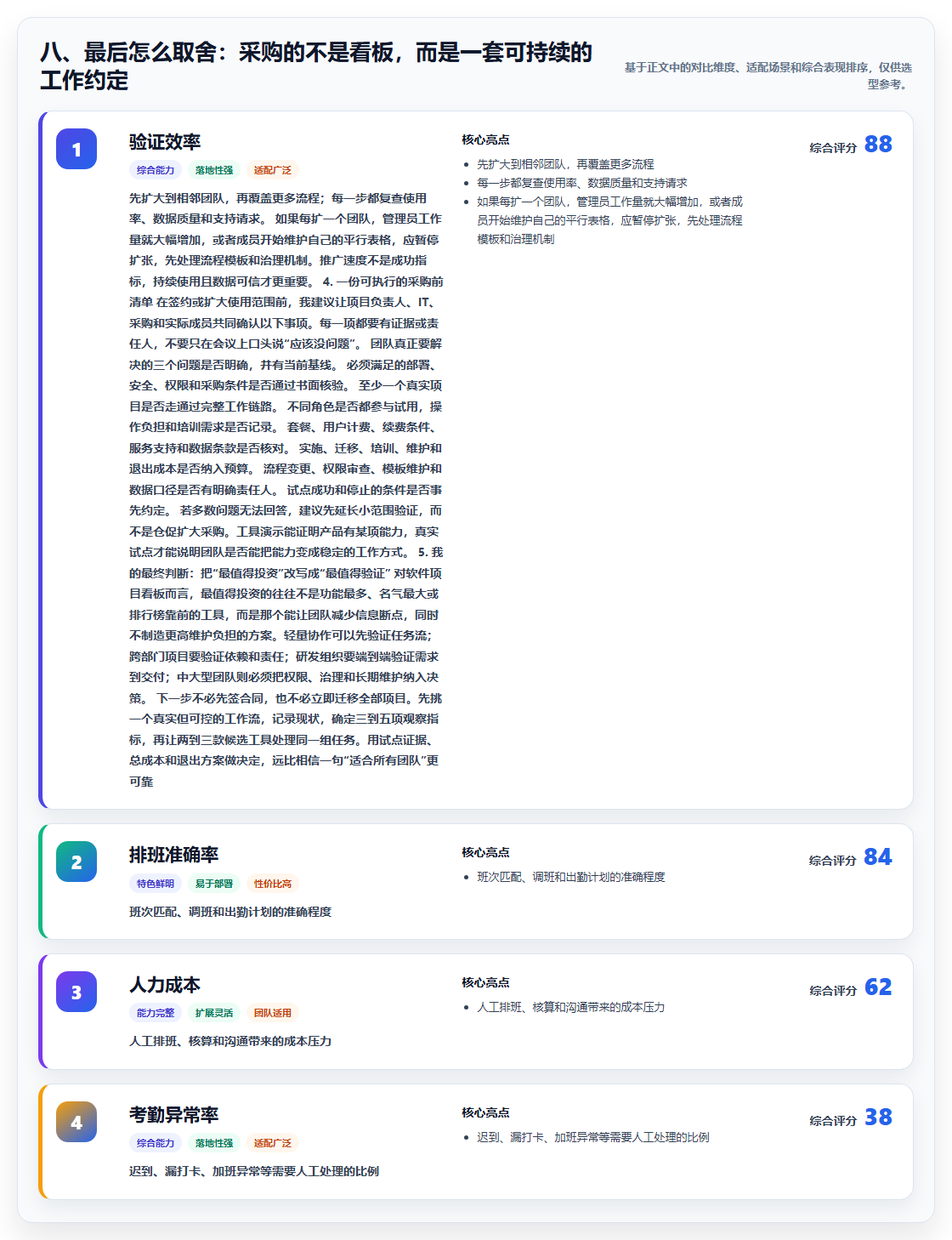 八、最后怎么取舍:采购的不是看板,而是一套可持续的工作约定