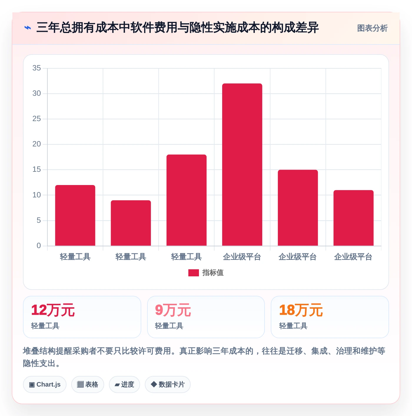 提升研发效率必备:2026年值得关注的8大敏捷开发Scrum工具推荐