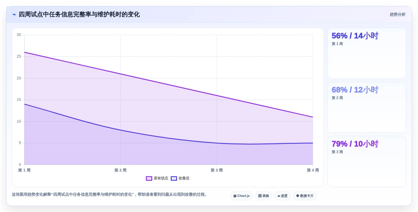 2026年数据任务管理平台大盘点:8款顶级工具助力企业效率提升