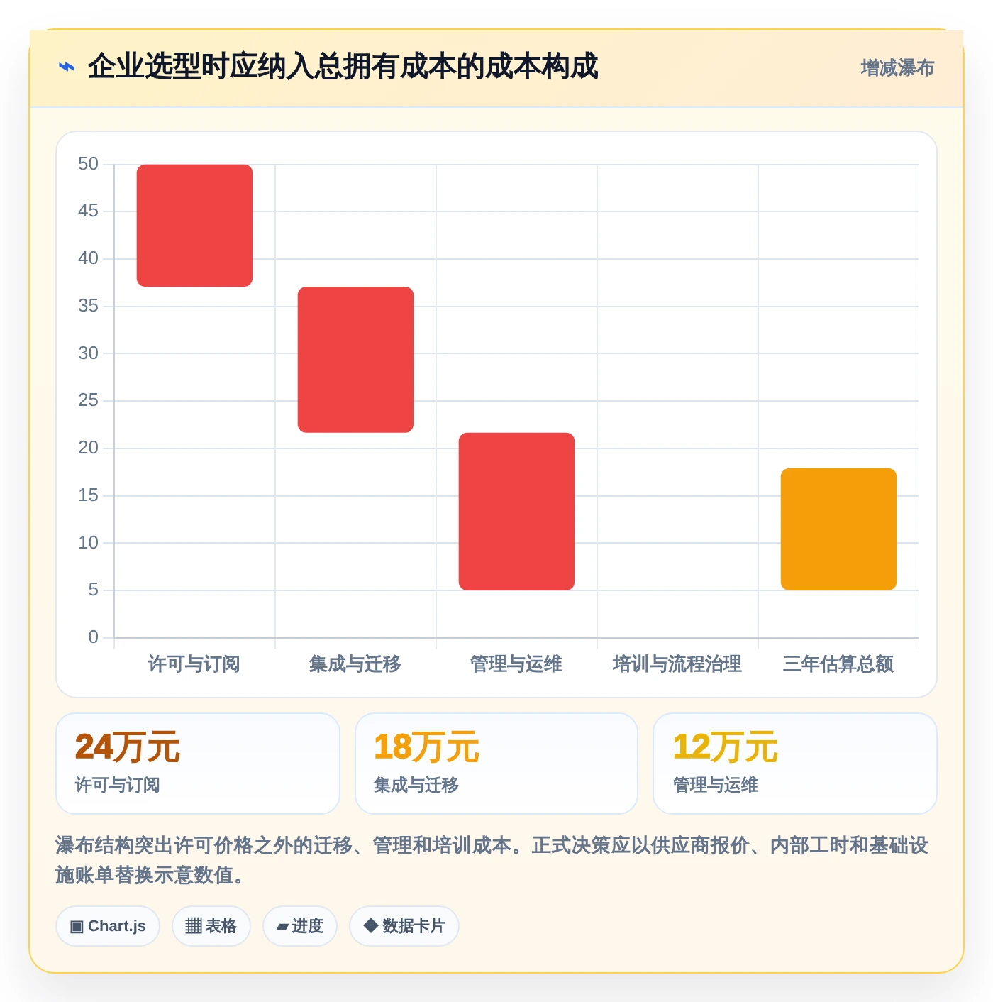 2026年软件开发进度管理系统大比拼:6款顶级工具助你提升研发效率