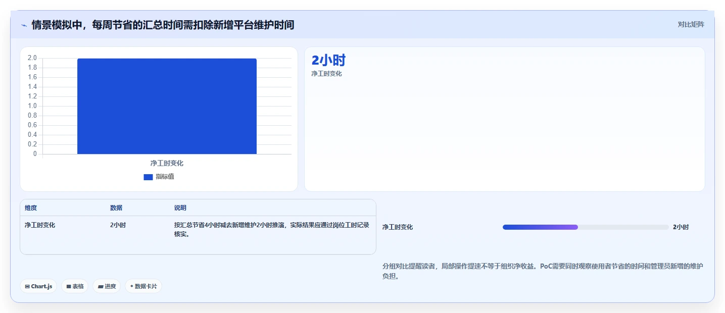 2026年私有化部署的研发管理系统哪个体验好?深度测评与选型指南