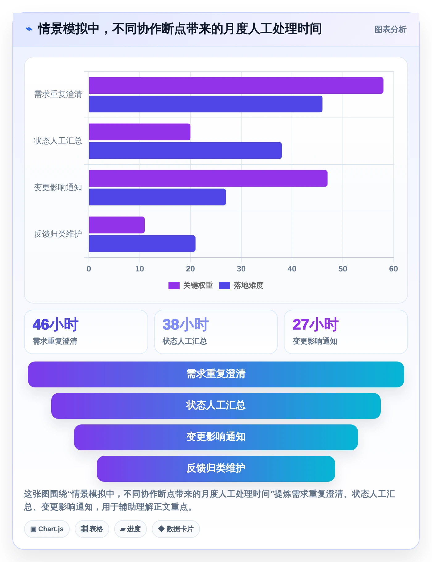 提升研发效率！2026年最值得投资的5款pmi系统 产品管理系统