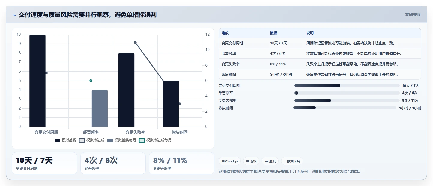 2026年最好用的研发管理系统深度测评与选型推荐指南