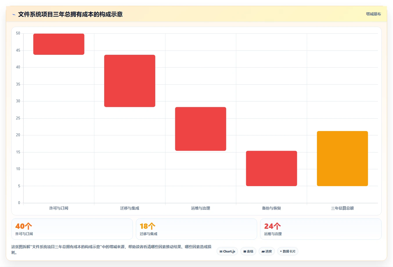 企业数据安全新选择:2026年度8款顶级文件管理系统推荐