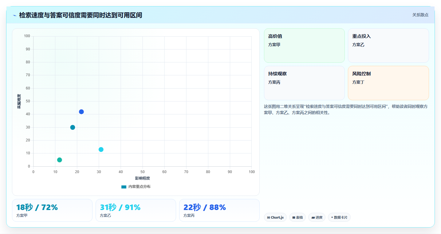 选对工具事半功倍:2026年信息库管理系统选型指南