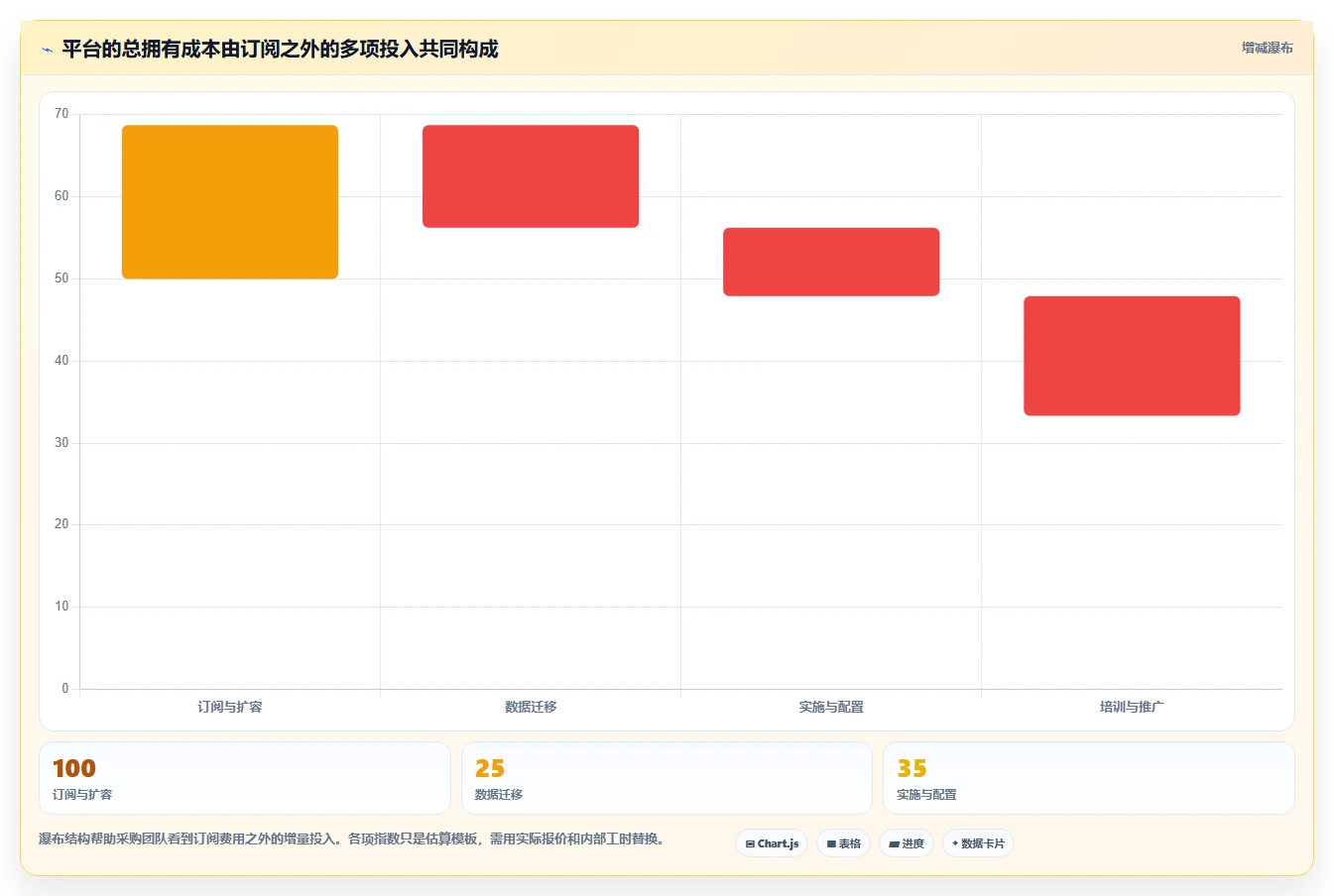 选对工具事半功倍:2026年测试用例协作平台选型指南