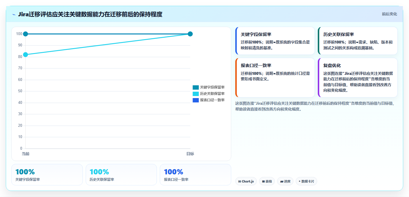 如何选择适合你的项目运维管理工具？2026年最新选型指南