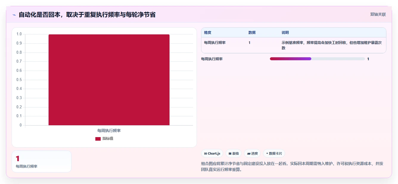 提升测试效率:2026年5款顶级网页路径的测试用例工具盘点