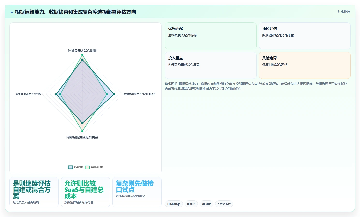 2026年研发项目管理平台选型与服务器部署指南