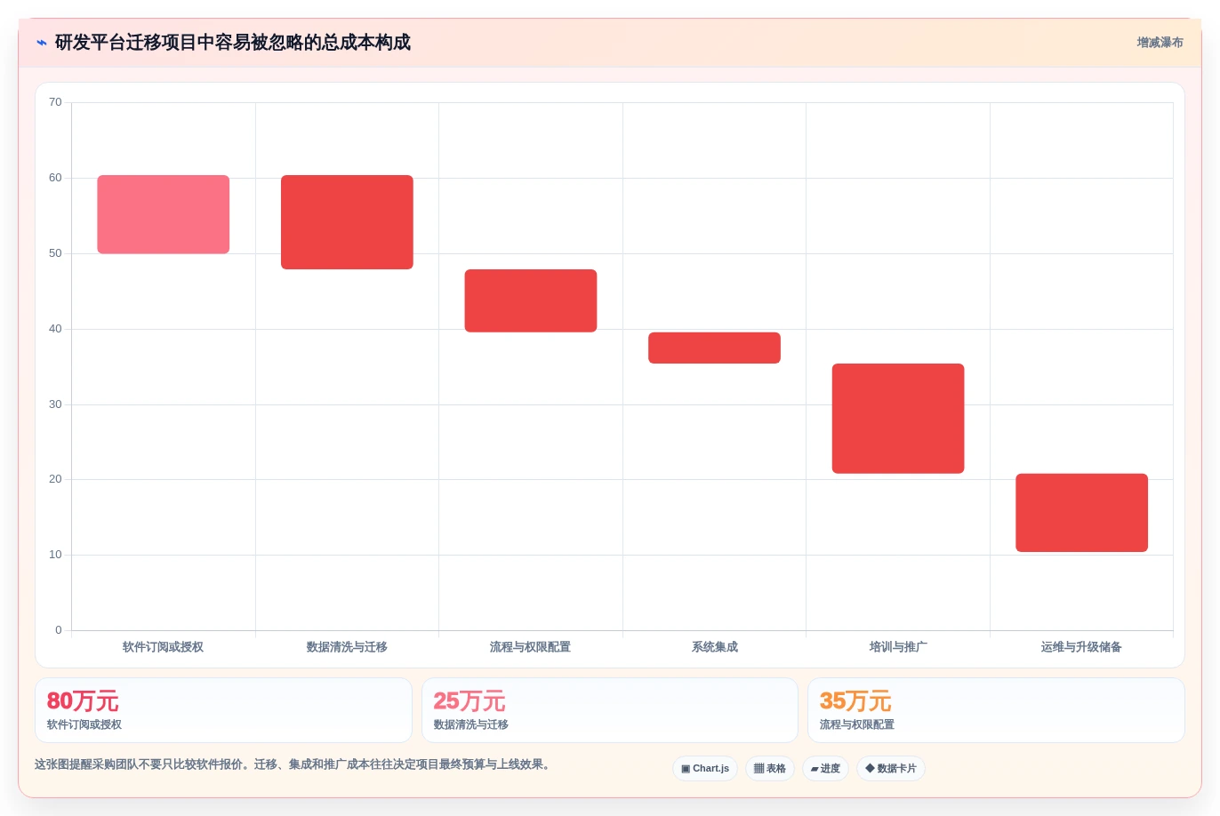 解密2026年汽车研发管理平台选型指南:8大必备功能全面分析