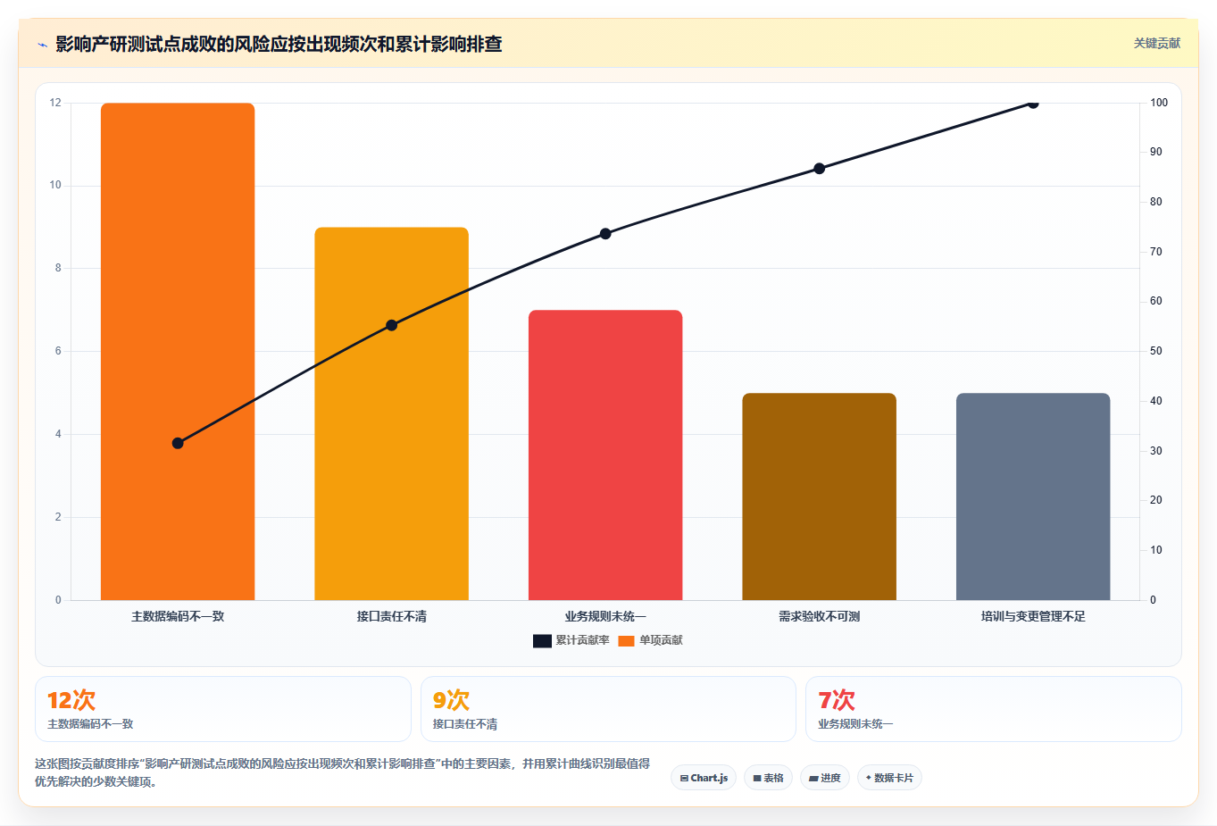 2026年产研测一体化管理软件选型:8款主流方案深度评测
