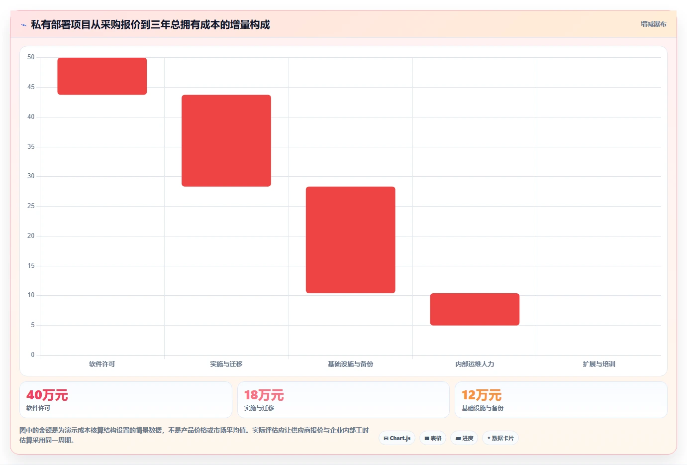 私有化部署 Jira 替代软件哪款功能全面?2026年选型测评指南