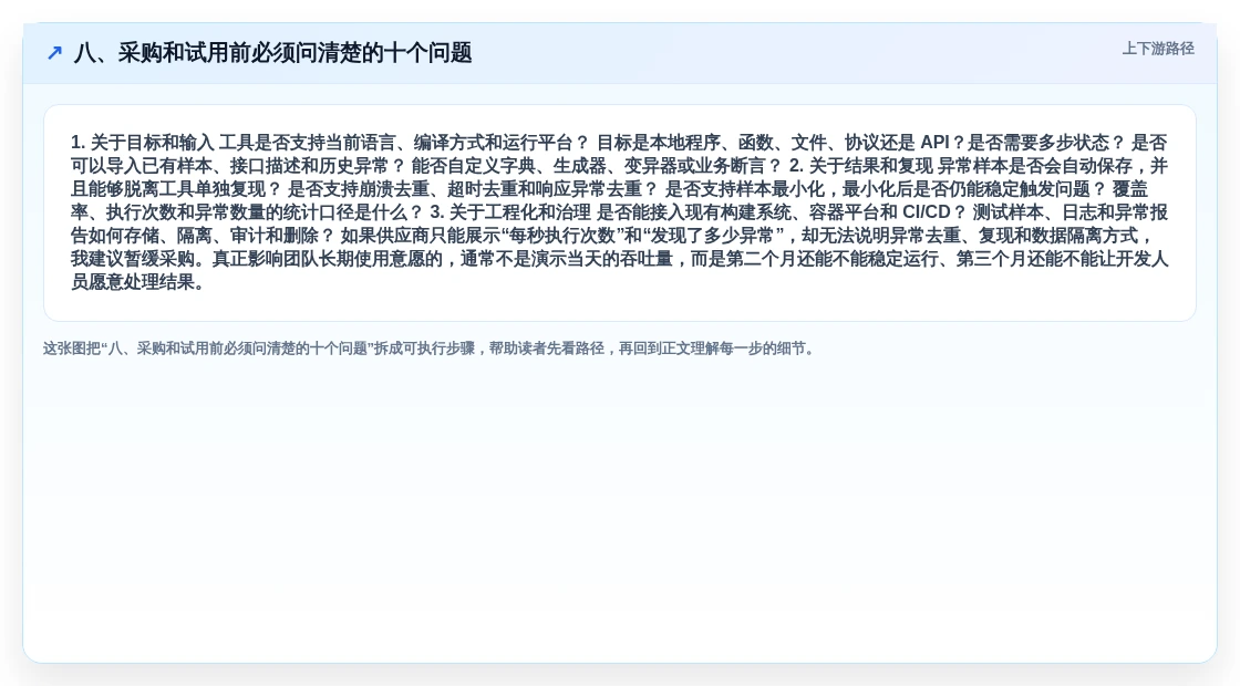 八、采购和试用前必须问清楚的十个问题