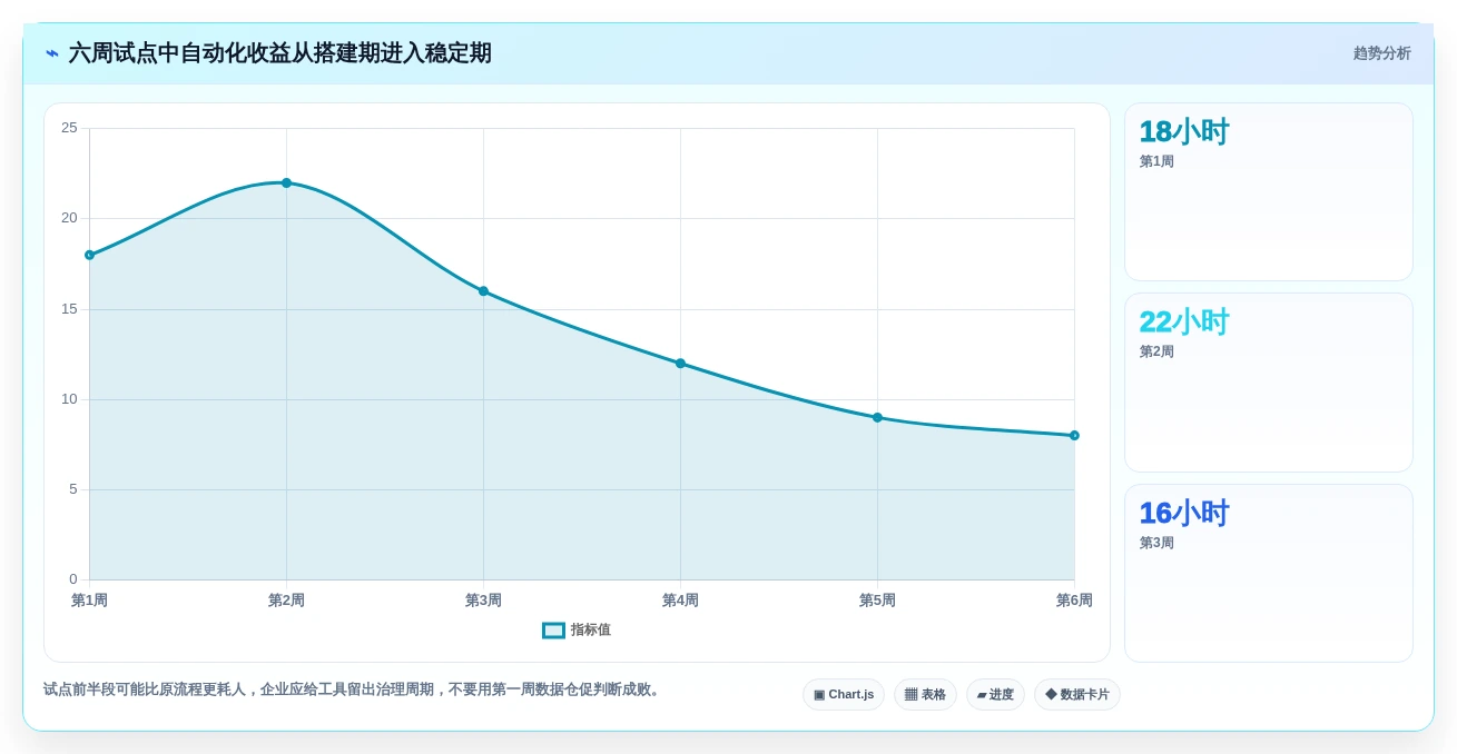 2026年软件测试AI方向的工具大盘点:8款提升效率的必备神器