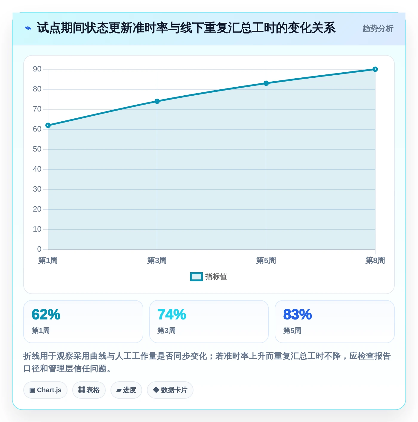 项目经理必读:2026年海文进度计划编制软件选型指南 - 6款工具深度分析
