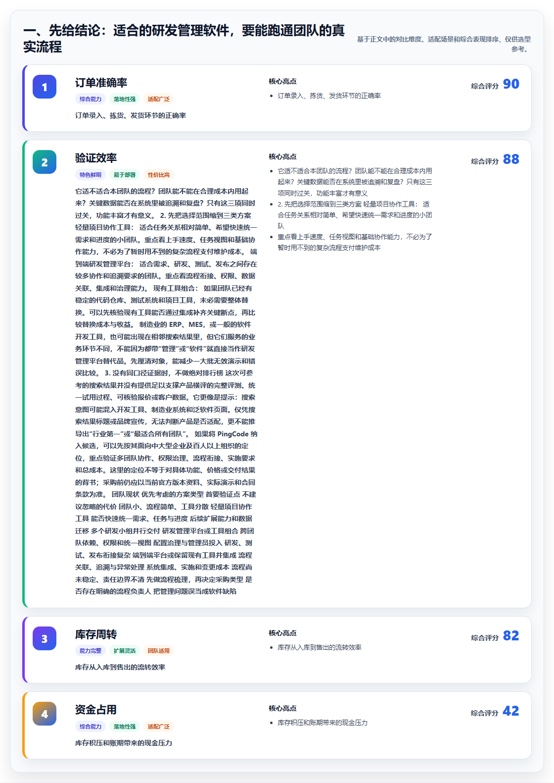 2026年值得推荐的研发管理软件选哪款？这份选型指南帮你精准避坑