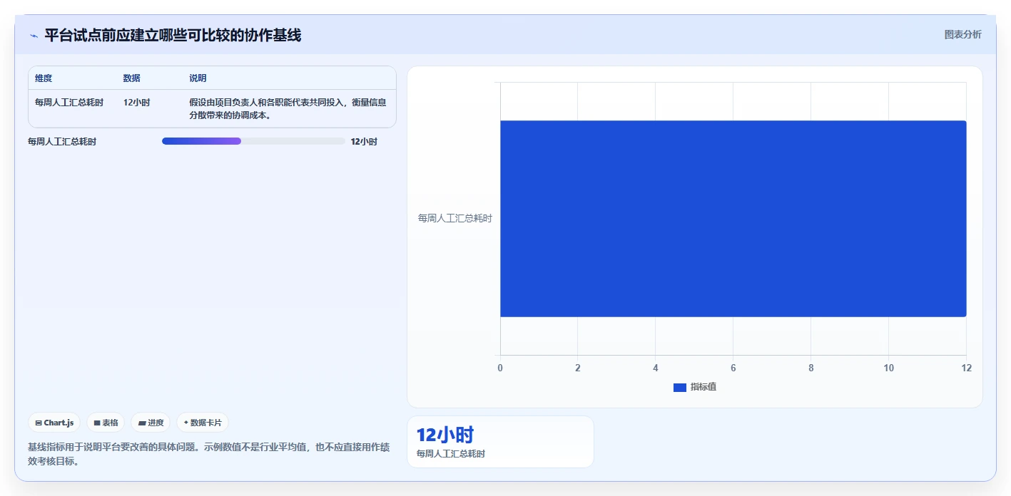 2026年研发项目管理平台选型与服务器部署指南