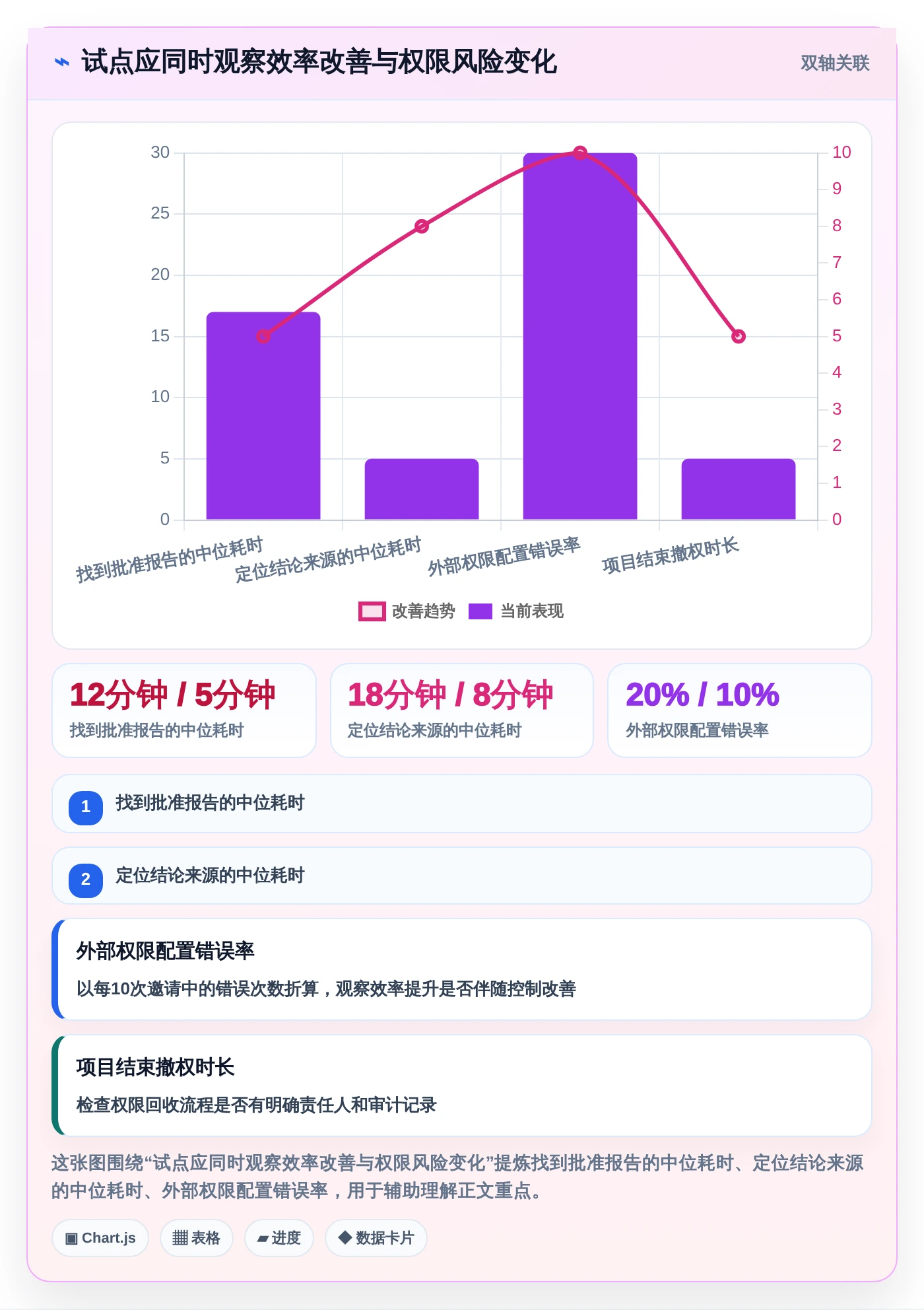 从入门到精通:2026年智库文档共享平台选型指南 - 8款工具深度对比