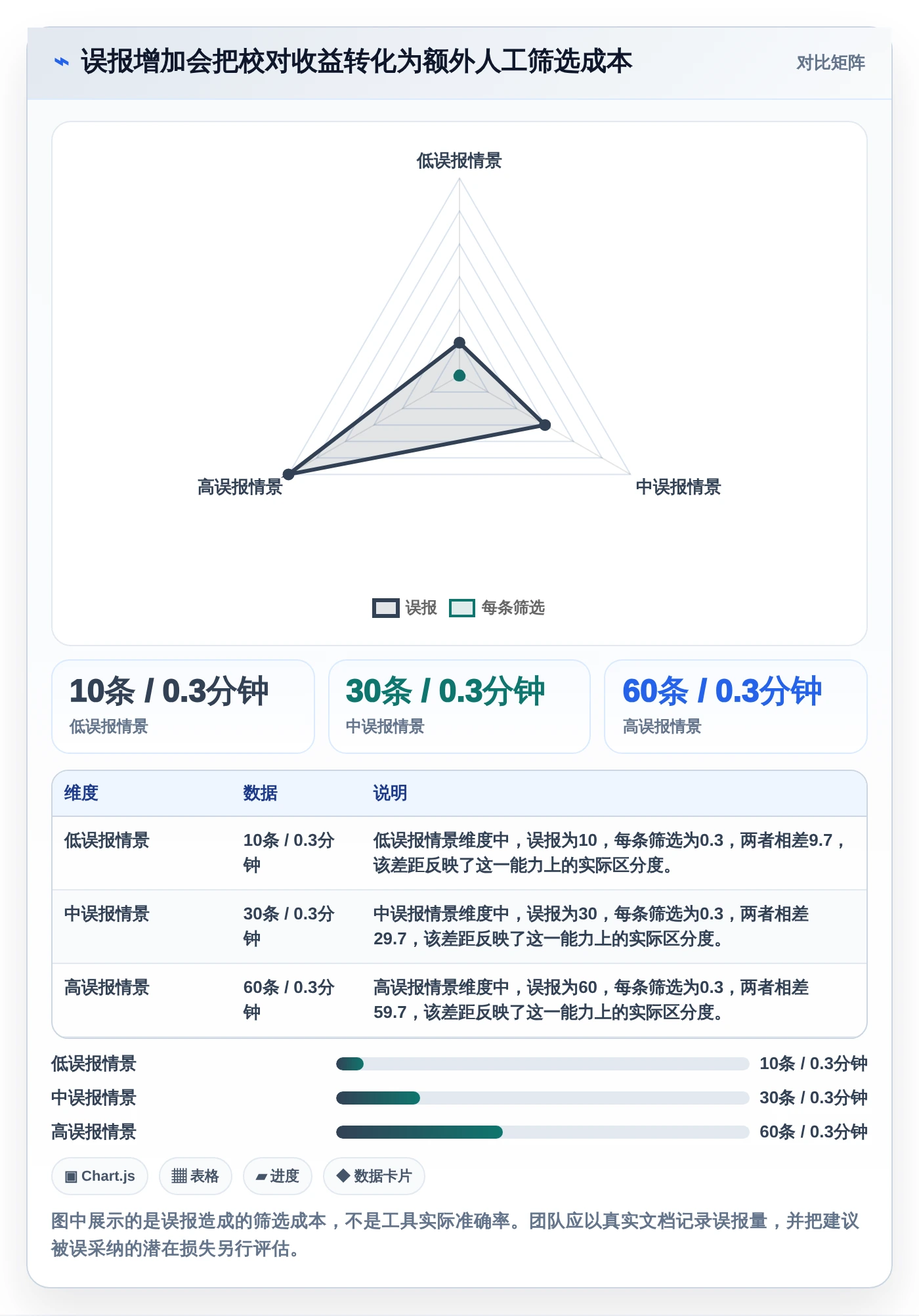 提升文字质量:2026年最值得尝试的5大最好用的文档校对软件