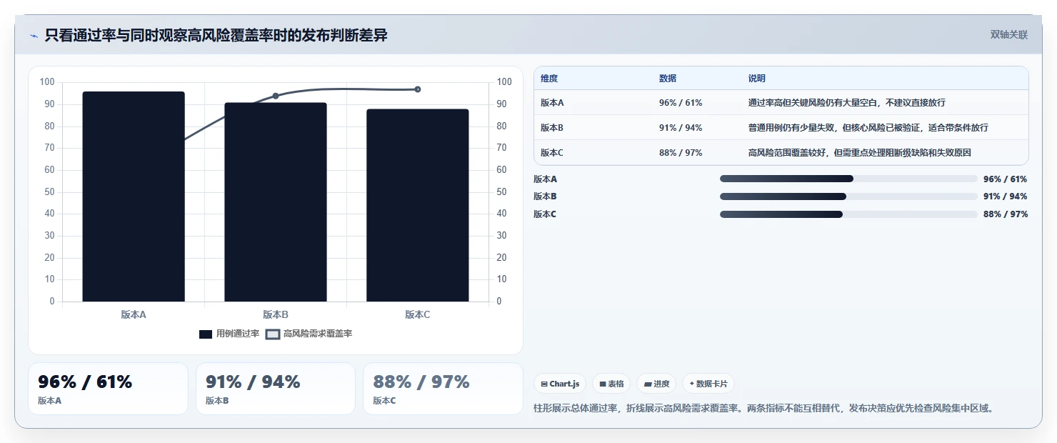 解锁高效测试:2026年8款革命性测试方案模板AI工具深度剖析