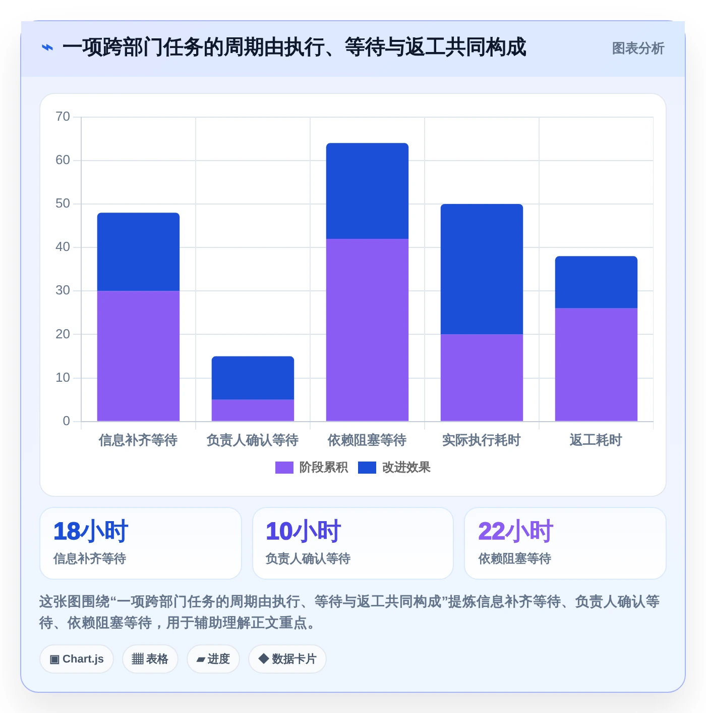 突破效率瓶颈:2026年7款领先任务中枢管理工具全面测评