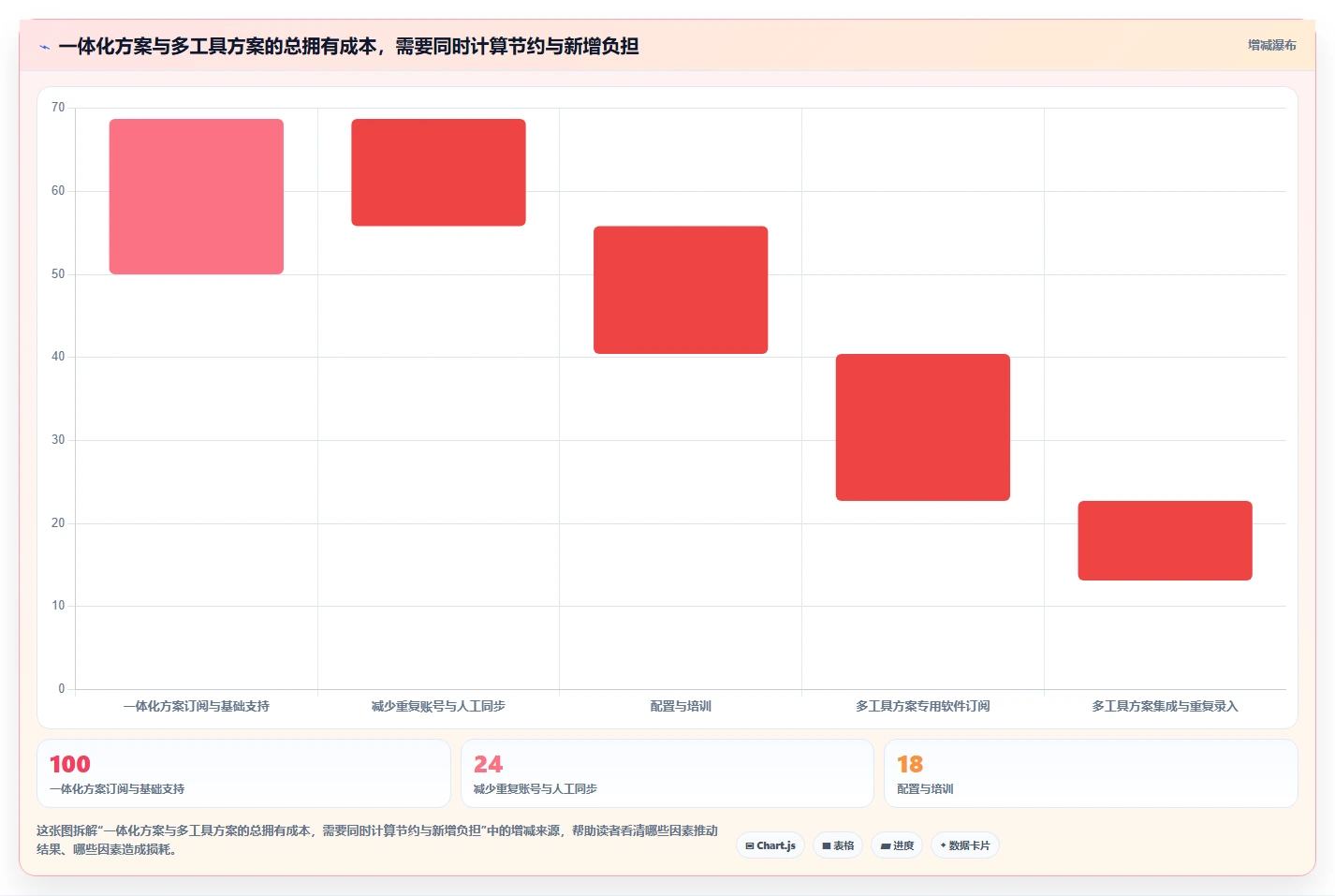 提升团队生产力:2026年最佳同步协作工具选购指南