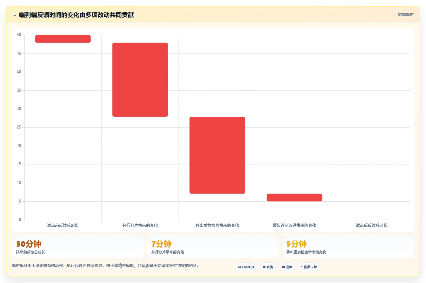 提升测试效率:2026年最值得关注的8大软件测试常用工具盘点
