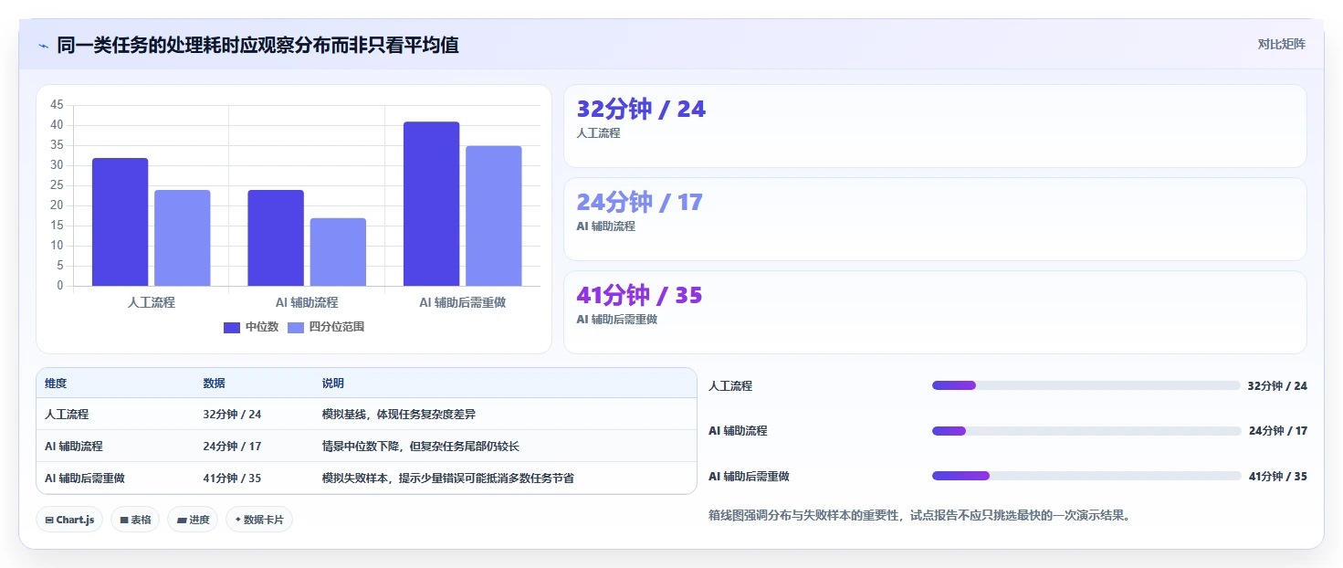 2026年AI智能研发管理工具测评:主流平台对比与选型全指南