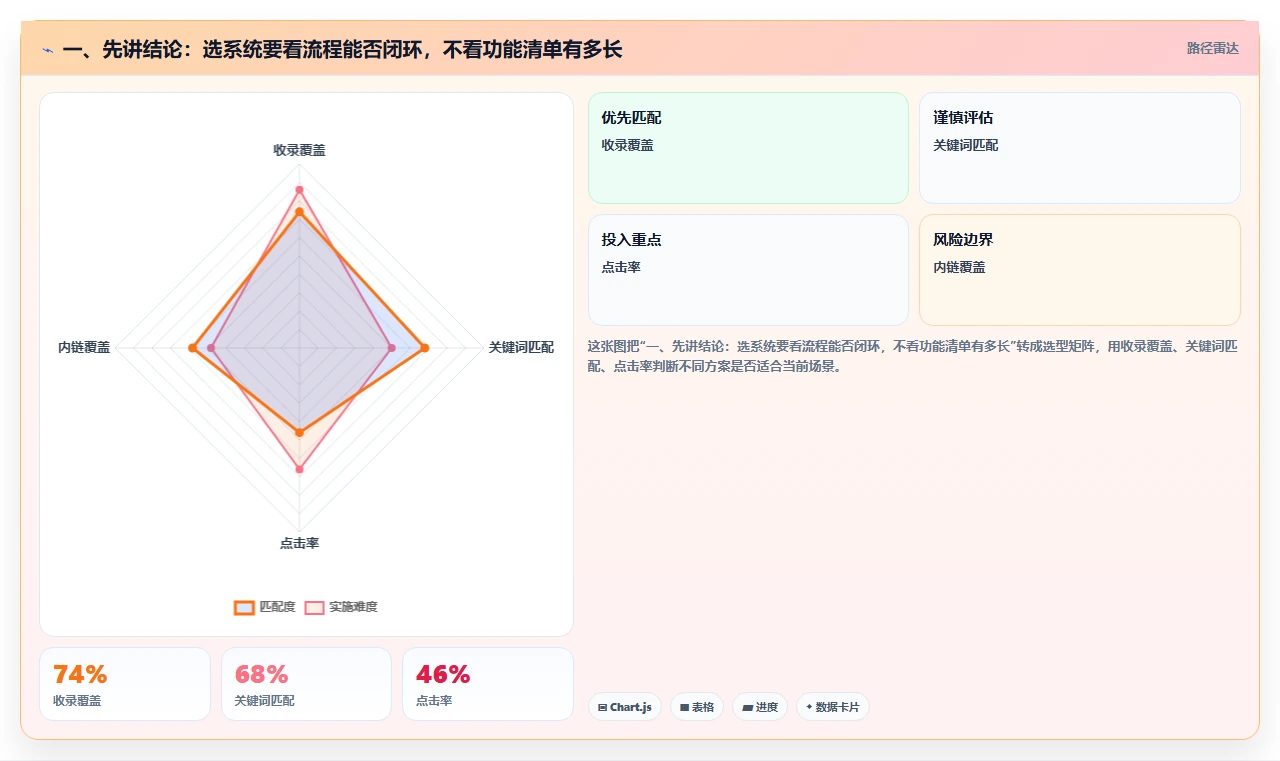 提升研发管理效率：2026年值得关注的5款印典管理系统推荐