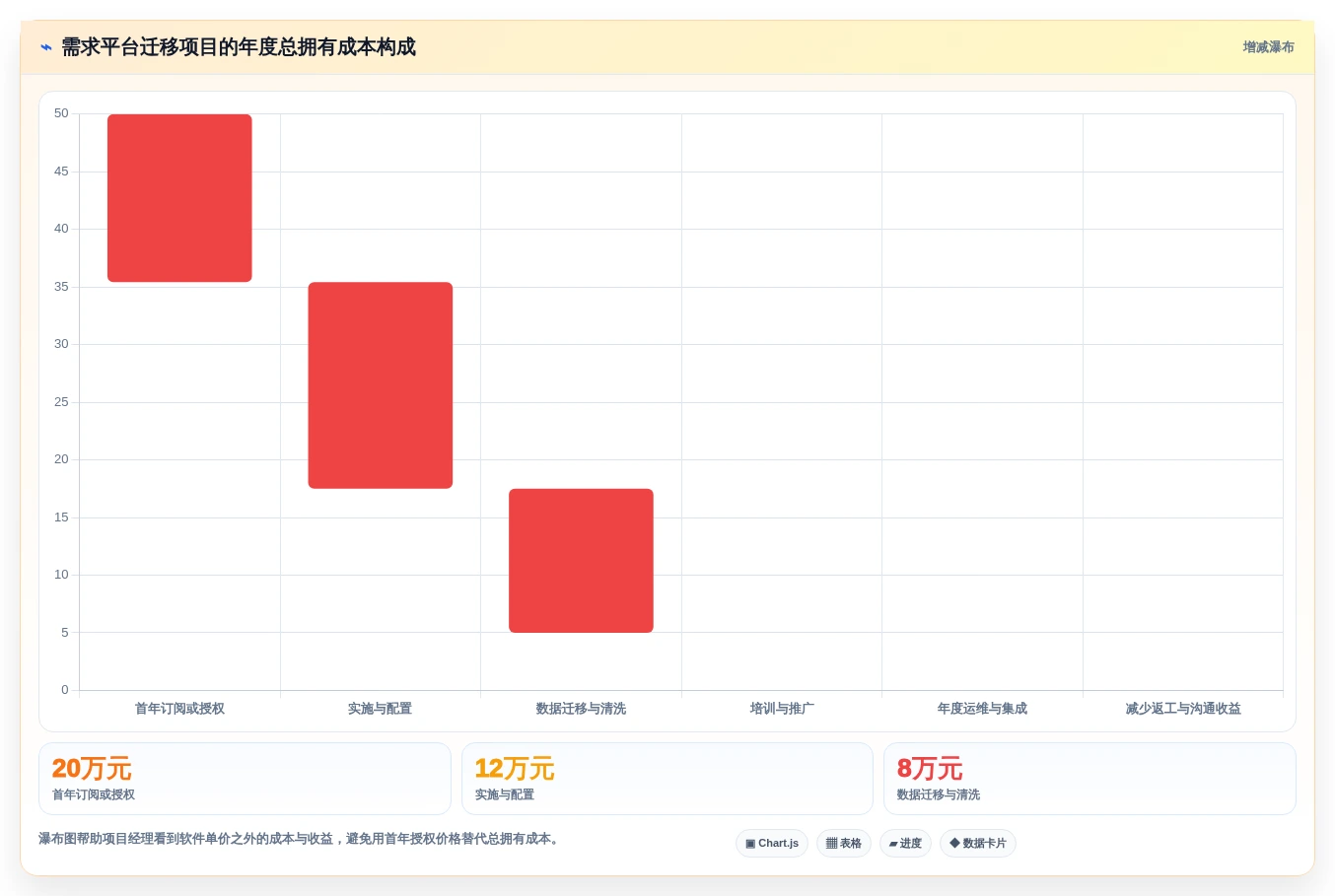 项目经理必看!2026年5大热门需求版本管理工具深度分析
