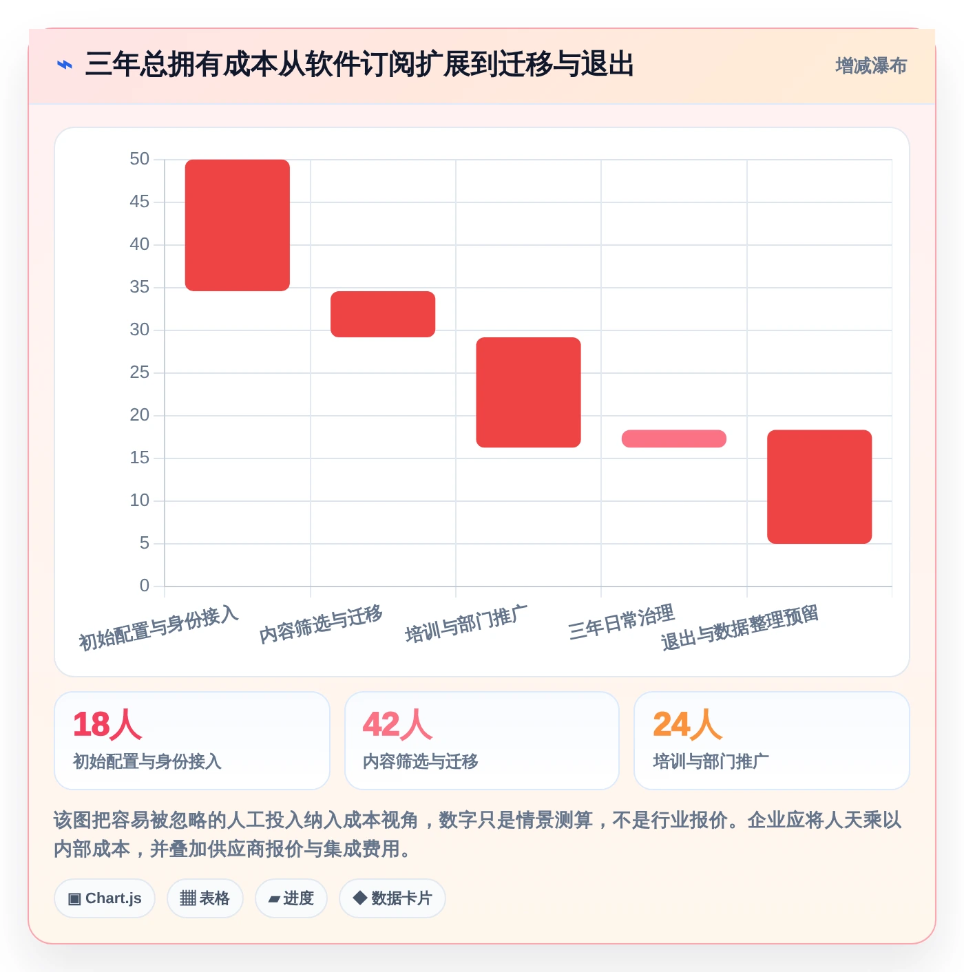 2026年效率神器：6大wiki协同工具全面对比与推荐