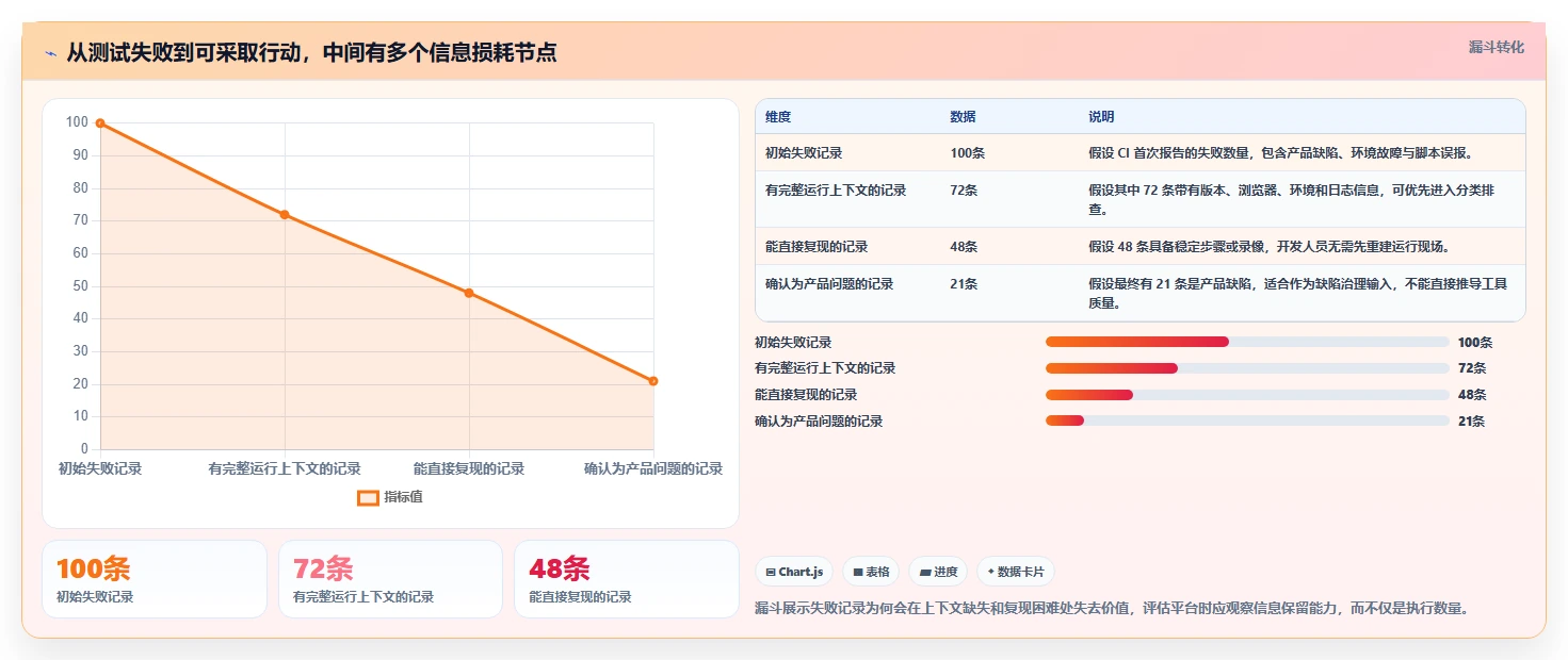 如何选择最佳系统测试平台?2026年8大热门工具对比指南