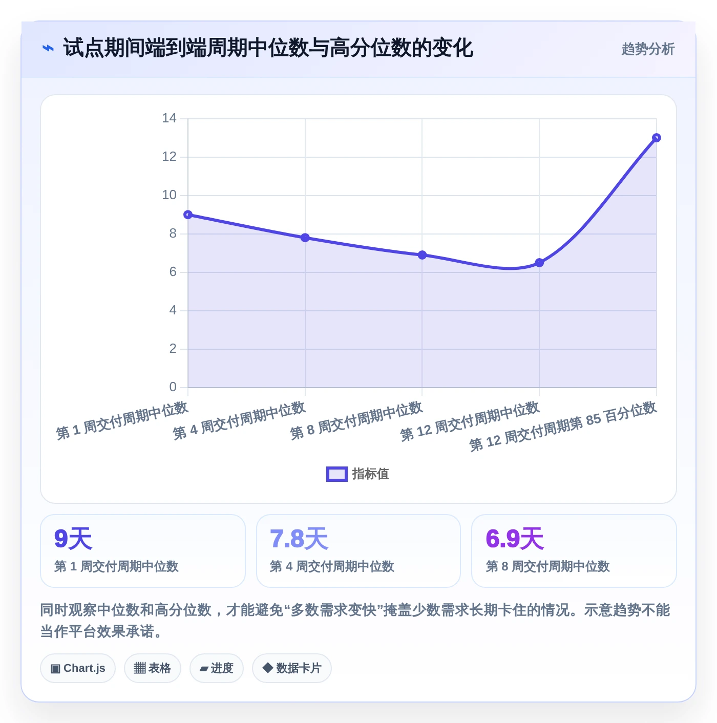 突破研发瓶颈！2026年最受欢迎的5款全栈DevOps一体化平台对比