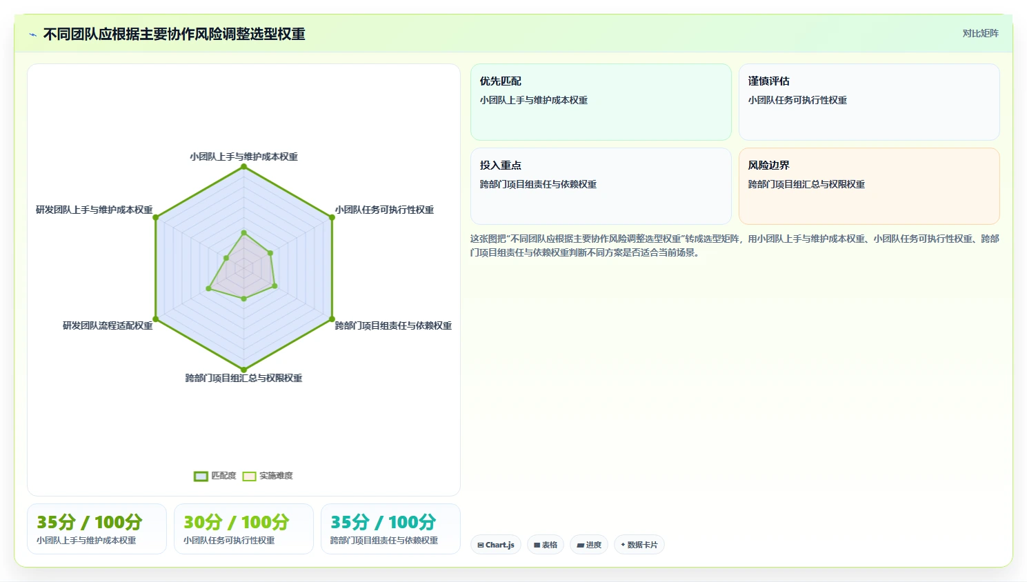 提升团队生产力：2026年最受欢迎的5款任务管理工具推荐